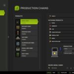 Fuel and fertilizer production4