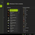 All In One Production2