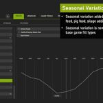 Enhanced Seasonal Prices2