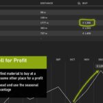 Enhanced Seasonal Prices4