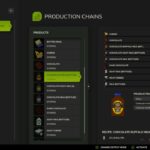 Multi Dairy Production4