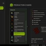 Multi Dairy Production5