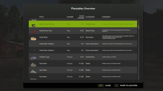 Placeable Overview