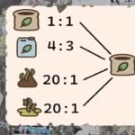 Plantations for grapes and olives5