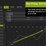 Seasonal Prices4