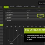Seasonal Prices5
