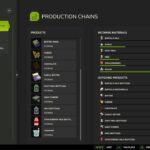 Extended Goods And Productions
