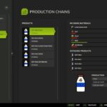 Extended Goods And Productions3