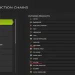 Farm Production v1.06