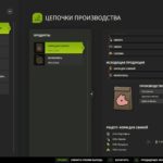 Feed factory4