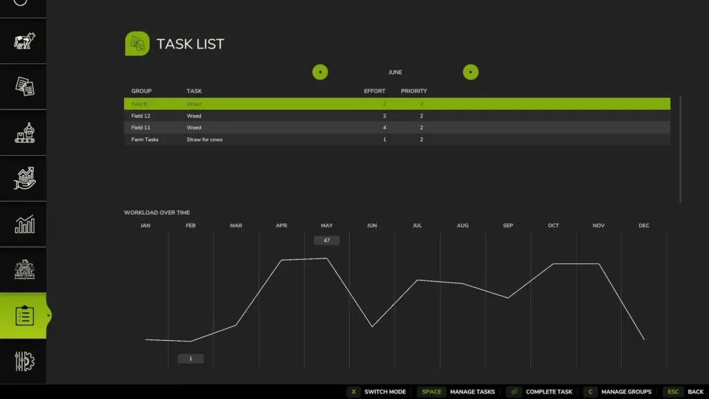 Task List v1.0