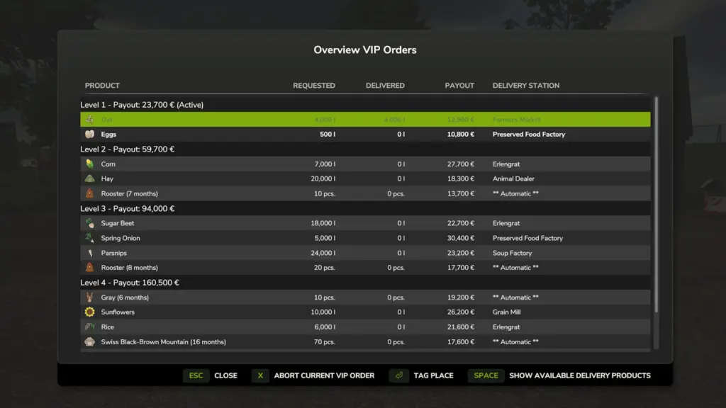 VIP Order Manager v1.0