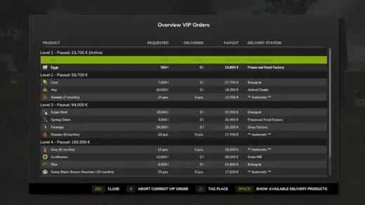 VIP Order Manager v1.0