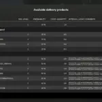 VIP Order Manager v1.04
