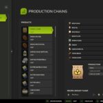All Productions in One2
