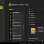 All Productions in One4