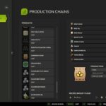 All Productions in One5