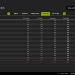 Extended Finances3