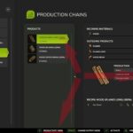 Production Control3