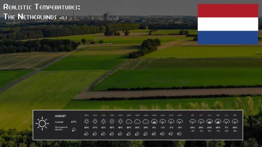 Realistic Temperatures - The Netherlands