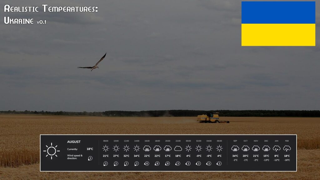 Realistic Temperatures - Ukraine