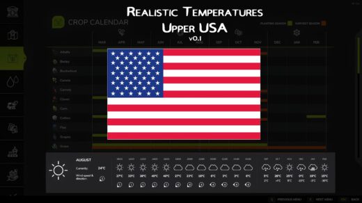 Realistic Temperatures - Upper USA