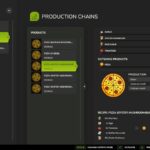 Specialized Food Productions3
