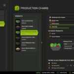 Specialized Food Productions4