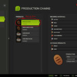 Improved Production Distribution2