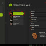 Improved Production Distribution3