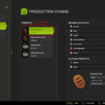 Improved Production Distribution4