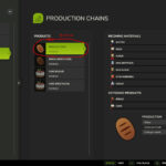 Improved Production Distribution5
