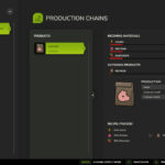 Pigfood Maker All-Crops4