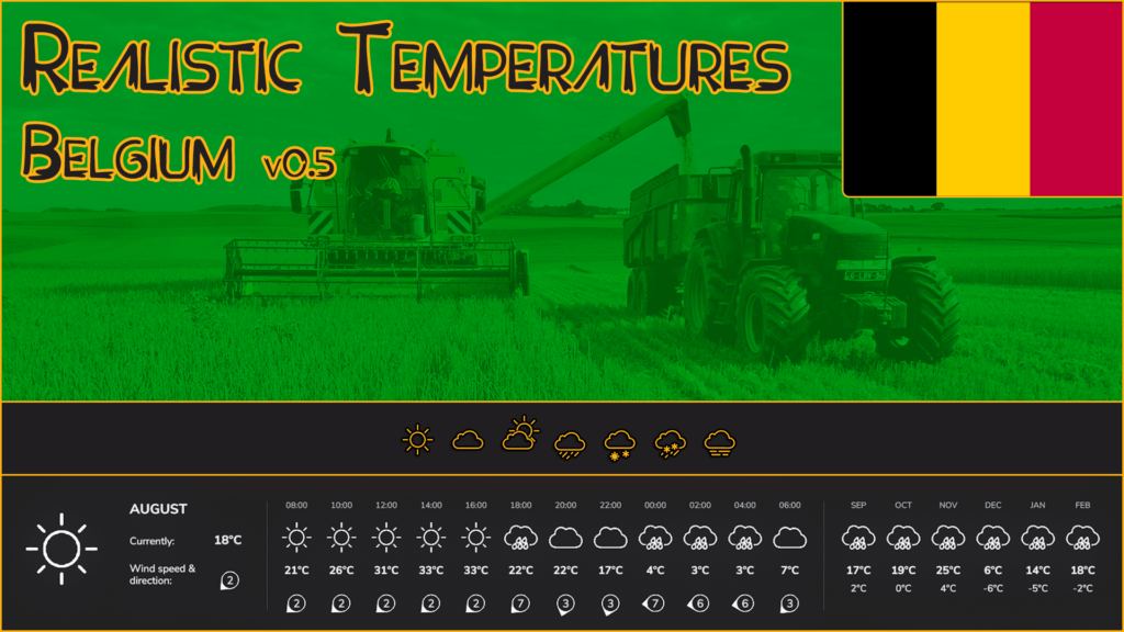Realistic Temperatures - Belgium