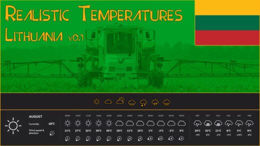 Realistic Temperatures - Lithuania