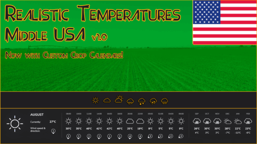 Realistic Temperatures - Middle USA