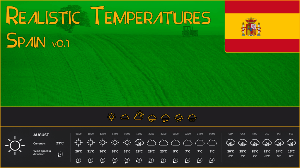 Realistic Temperatures - Spain