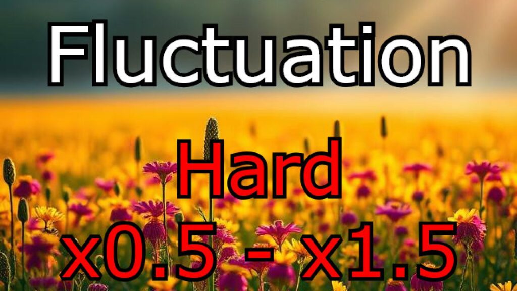 Yield Fluctuation (Hard) V1.0
