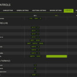 Dashboard Live4