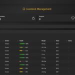 Farm Dashboard2