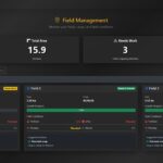 Farm Dashboard5