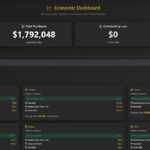 Farm Dashboard6