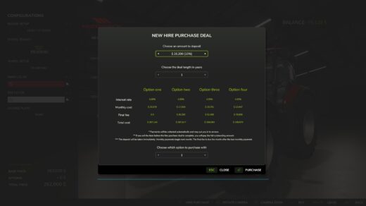 Hire Purchasing