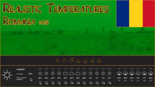 Realistic Temperatures - Romania