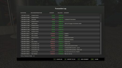 Transaction Log