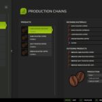 Coffee Processing Pack