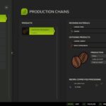 Coffee Processing Pack