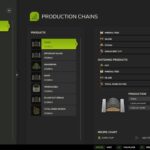 Cow feeding plant4