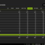 Bank Balance Earns Interest