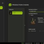 Manure Production2